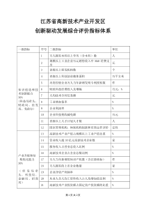 江苏省评价指标体系