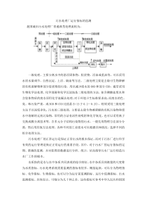 污水处理厂运行指标的监测