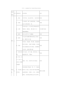 汽车二级维护竣工检验和技术要求
