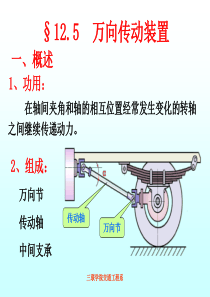 汽车传动系统-之三.