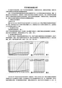 汽车制动曲线分析