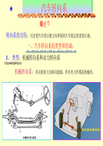 汽车构造课件-转向系.