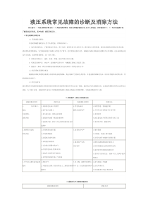 液压故障的诊断及排除方法