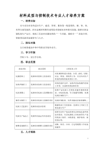 材料成型与控制技术专业人才培养方案