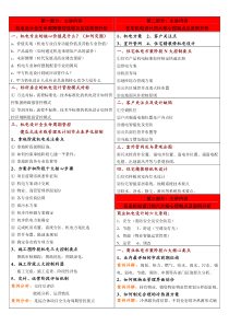 机电设计全生命周期管控