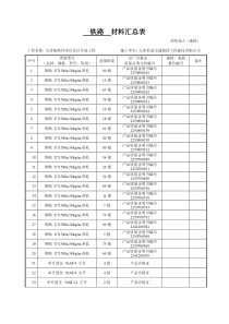 材料汇总表(津资K-3)