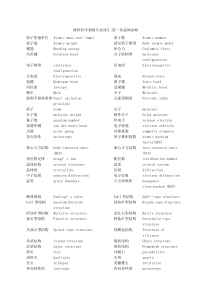 材料科学基础专业词汇English