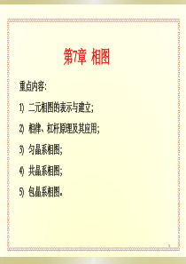 材料科学导论-第七章相图.