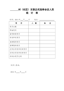 村(社区)支部正式选举会议人员统计表