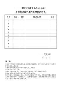村党支部委员党员大会选举时不计算应到会人数