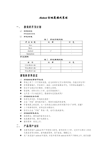 游戏策划案模板