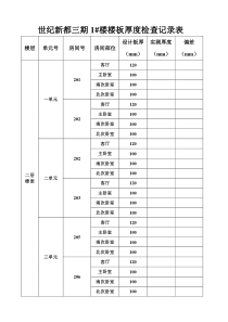 板厚检查记录