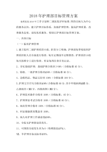 2018-护理部目标管理方案