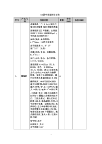 校园企业监控招标参数