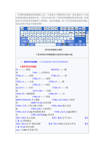电脑各种快捷键使用大全