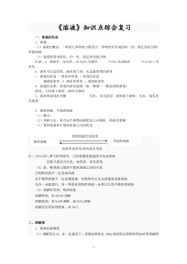 溶液知识点综合复习