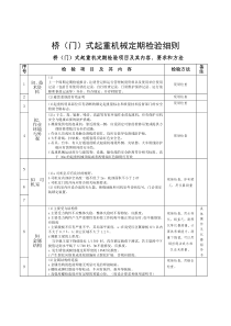 桥(门)式起重机定期检验