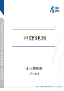 业务流程编制培训