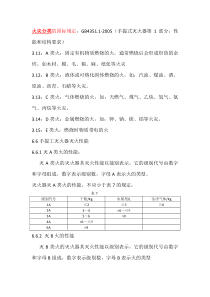 火灾分类及消防通用的控制方式