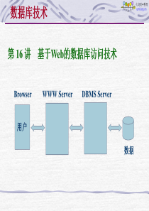 火龙果软件-基于web的数据库访问技术