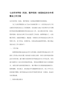 学校食品安全专项整治工作方案