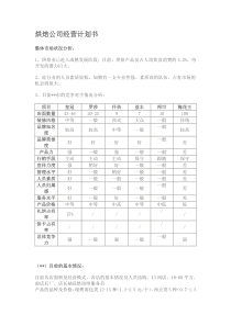 烘焙公司经营计划书-角色堂设计