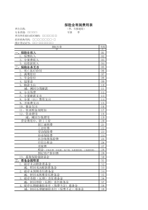 保险业利润费用表