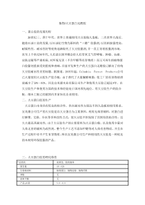 植物大豆蛋白无醛胶