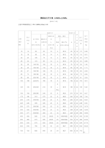 国标法兰尺寸表