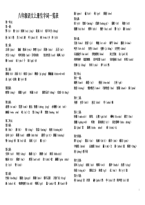 八年级语文上册课后生字词一览表