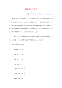 椰子油生产工艺