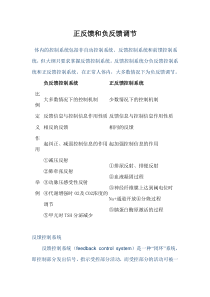 正反馈和负反馈调节的比较