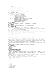 秘书学概论考试整理版