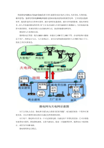 智能微电网技术全解析