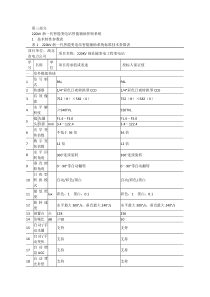智能辅助系统材料表