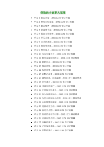 保险小故事大道理