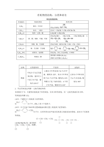 有机物的结构分类和命名(教师版)