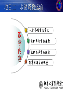 水路货物运输