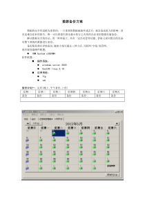 服务器备份方案