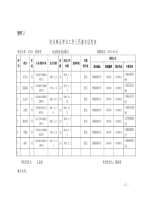 机关事业单位工作人员基本信息表