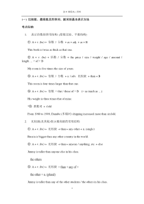 浦东新王牌张U老师高三语法资料