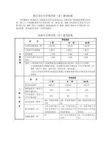 浙江省中小学图书馆(室)建设标准