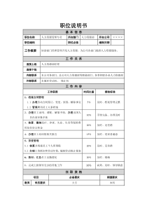 保险行业-人力资源管理专员岗位职责说明书