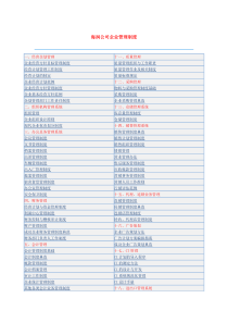 海润公司企业管理制度