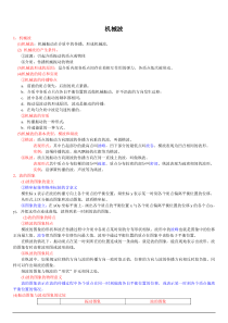 机械振动(有答案)