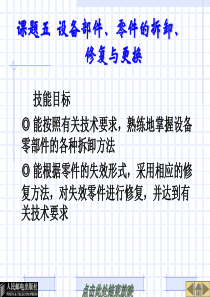 机械设备拆卸方法.