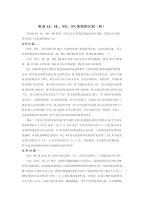 机油SJSLSMSN级别的区别(转)