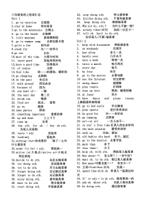 八年级英语上短语总结