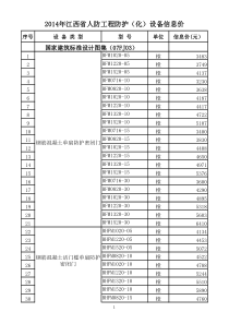 江西省2014年人防设备信息价