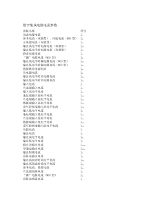数字集成电路参数符号